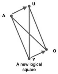 http://purl.org/lg/diagrams/abbruzzese-et-al-_2021_detecting-influential-news_1fcrn1g85_p-367_1ga36kp7l