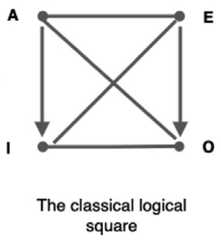 http://purl.org/lg/diagrams/abbruzzese-et-al-_2021_detecting-influential-news_1fcrn1g85_p-367_1ga36ptj8