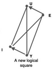 http://purl.org/lg/diagrams/abbruzzese-et-al-_2021_detecting-influential-news_1fcrn1g85_p-367_1ga372ogj