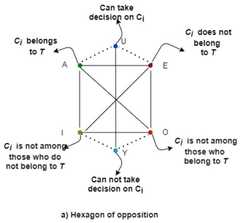 http://purl.org/lg/diagrams/abbruzzese-et-al-_2021_detecting-influential-news_1fcrn1g85_p-369_1ga37a8re