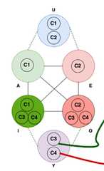 http://purl.org/lg/diagrams/abbruzzese-et-al-_2021_detecting-influential-news_1fcrn1g85_p-369_1i3q350pg