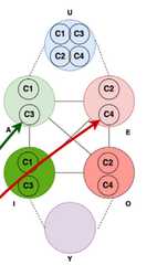 http://purl.org/lg/diagrams/abbruzzese-et-al-_2021_detecting-influential-news_1fcrn1g85_p-369_1i3q3ahdm