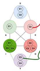 http://purl.org/lg/diagrams/abbruzzese-et-al-_2021_detecting-influential-news_1fcrn1g85_p-369_1i3q3ie68