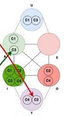 http://purl.org/lg/diagrams/abbruzzese-et-al-_2021_detecting-influential-news_1fcrn1g85_p-369_1i3q3mm9q