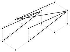 http://purl.org/lg/diagrams/boffa-et-al-_2022_comparing-hexagons-of-opposition_1g7fu65ak_p-631_1i4777c1s