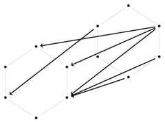 http://purl.org/lg/diagrams/boffa-et-al-_2022_comparing-hexagons-of-opposition_1g7fu65ak_p-632_1i47855p1