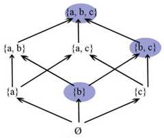 http://purl.org/lg/diagrams/bolz_2022_logical-diagrams-visualization-criteria_1gccpat5o_p-206_1i6p8tcgs