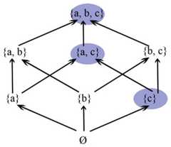 http://purl.org/lg/diagrams/bolz_2022_logical-diagrams-visualization-criteria_1gccpat5o_p-206_1i6p95ia6