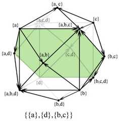 http://purl.org/lg/diagrams/bolz_2022_logical-diagrams-visualization-criteria_1gccpat5o_p-210_1i6p9jg3l