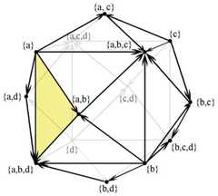 http://purl.org/lg/diagrams/bolz_2022_logical-diagrams-visualization-criteria_1gccpat5o_p-214_1i6pa2ked