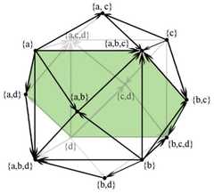 http://purl.org/lg/diagrams/bolz_2022_logical-diagrams-visualization-criteria_1gccpat5o_p-218_1i6pai73i