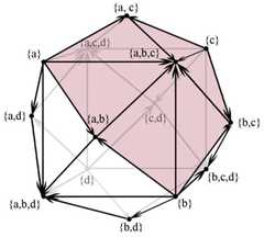 http://purl.org/lg/diagrams/bolz_2022_logical-diagrams-visualization-criteria_1gccpat5o_p-220_1i6pb1f94