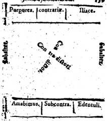 fol. 139
