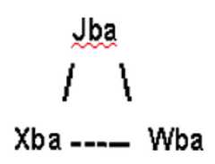 http://purl.org/lg/diagrams/cavaliere_2012_fuzzy-syllogisms-numerical-square_1dvfa2l7t_p-244_1eeg1cg49