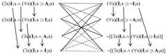 http://purl.org/lg/diagrams/chatti_2022_logical-oppositions-in-avicenna-s_1gcb84juq_p-79_1i6onkr64