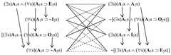 http://purl.org/lg/diagrams/chatti_2022_logical-oppositions-in-avicenna-s_1gcb84juq_p-80_1i6oo0coc