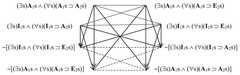 http://purl.org/lg/diagrams/chatti_2022_logical-oppositions-in-avicenna-s_1gcb84juq_p-81_1i6opomk6