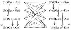 http://purl.org/lg/diagrams/chatti_2022_logical-oppositions-in-avicenna-s_1gcb84juq_p-83_1i6oq9c81