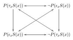 http://purl.org/lg/diagrams/chatzikyriakidis-et-al-_2017_from-logical-and_1dqnd2jcb_p-247_1f4psnhpb