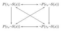 http://purl.org/lg/diagrams/chatzikyriakidis-et-al-_2017_from-logical-and_1dqnd2jcb_p-247_1f4psrd3b