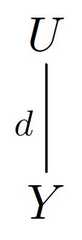 http://purl.org/lg/diagrams/costa-leite_2018_oppositions-in-a-line-segment_1dnp0puec_p-190_1gaegndp5