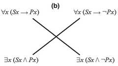 http://purl.org/lg/diagrams/demey-et-al-_2018_combinatorial-bitstring_1dnpb4avm_p-346_1fbmorfsi