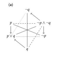 p. 7