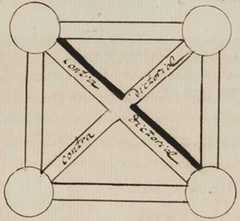 fol. 102