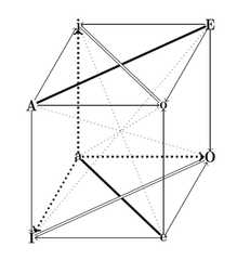 http://purl.org/lg/diagrams/dubois-et-al-_2020_structures-of-opposition-and_1e43g9rf7_p-126_1esn7q21h