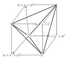 http://purl.org/lg/diagrams/dubois-et-al-_2020_structures-of-opposition-and_1e43g9rf7_p-131_1eso5475t