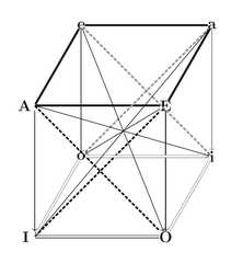 http://purl.org/lg/diagrams/dubois-et-al-_2020_structures-of-opposition-and_1e43g9rf7_p-135_1eso8o9qs