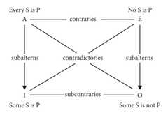 http://purl.org/lg/diagrams/duffley_2020_linguistic-meaning-meets-linguistic_1es4dmvi8_p-58_1f9rk0jcj