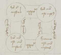 fol. 42v