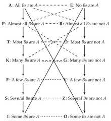 http://purl.org/lg/diagrams/fiala-et-al-_2022_a-formal-analysis-of-generalized_1fuop5v65_p-26_1gag41di6