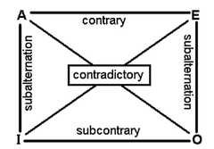 http://purl.org/lg/diagrams/fiorini_2019_new-approach-to-computational_1e4k8kavh_p-48_1g0k7od85