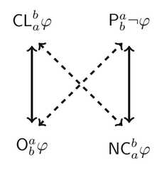 http://purl.org/lg/diagrams/frijters-et-al-_2022_reasoning-with-rules-and_1g4qpfn3g_p-347_1hv0m6hkr