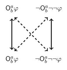 http://purl.org/lg/diagrams/frijters-et-al-_2022_reasoning-with-rules-and_1g4qpfn3g_p-347_1hv0m9ru4