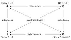 http://purl.org/lg/diagrams/gaertner-et-al-_2022_fundamental-research-on_1gcp78q7g_p-3_1h6gqhh92