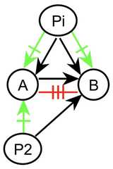 http://purl.org/lg/diagrams/gaines_2015_universal-logic-as-a-science-of_1dvf0db11_p-167_1j1r7ah74