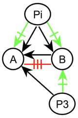http://purl.org/lg/diagrams/gaines_2015_universal-logic-as-a-science-of_1dvf0db11_p-167_1j1r7e3k8