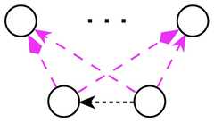 http://purl.org/lg/diagrams/gaines_2015_universal-logic-as-a-science-of_1dvf0db11_p-175_1j1r830ra