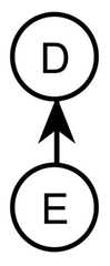http://purl.org/lg/diagrams/gaines_2015_universal-logic-as-a-science-of_1dvf0db11_p-180_1j209mgs3