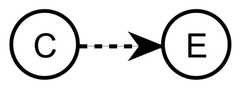 http://purl.org/lg/diagrams/gaines_2015_universal-logic-as-a-science-of_1dvf0db11_p-180_1j20a23o7