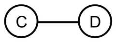 http://purl.org/lg/diagrams/gaines_2015_universal-logic-as-a-science-of_1dvf0db11_p-180_1j20a5s6a