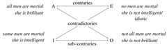 http://purl.org/lg/diagrams/gotzner-et-al-_2018_adjectival-scales-and-three_1e4b6fd7f_p-412_1ecq37v5v