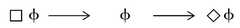 http://purl.org/lg/diagrams/gregory_2015_language-and-logics-an-introduction_1i45i188t_p-108_1i5ko2f8s