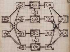 http://purl.org/lg/diagrams/heinemann-et-al-_2020_augustus-de-morgan-s_1eeo4v1bq_p-148_1i6p2fuac