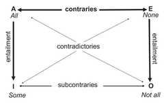 http://purl.org/lg/diagrams/hilton-et-al-_2018_conversational-inference-and_1dve83hai_p-315_1ecrprd2k