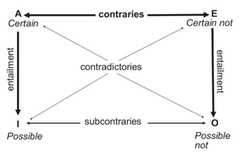 http://purl.org/lg/diagrams/hilton-et-al-_2018_conversational-inference-and_1dve83hai_p-315_1ecrq2vhf