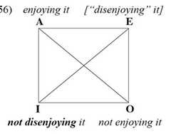 http://purl.org/lg/diagrams/horn_2014_the-singular-square-contrariety-and_1ehk6ml8h_p-25_1i3s8div3